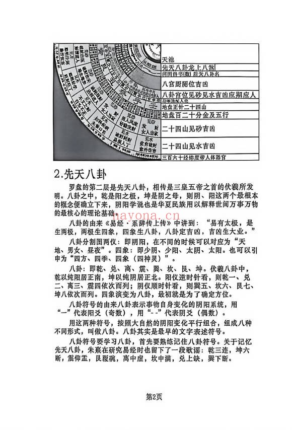 杨公风水杨公地理操作盘罗经实战案例解析228页PDF