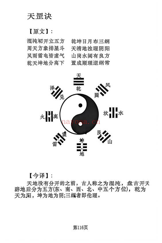 杨公风水杨公地理操作盘罗经实战案例解析228页PDF