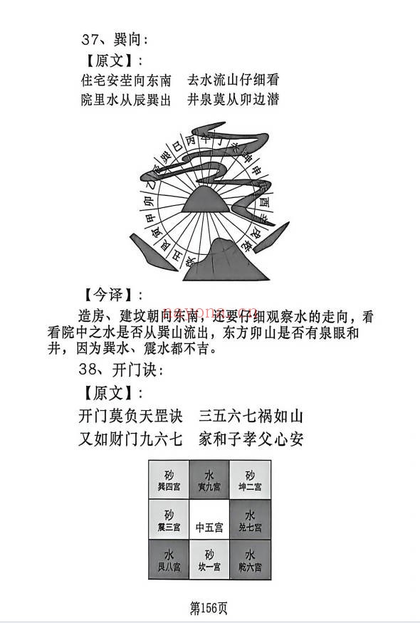 杨公风水杨公地理操作盘罗经实战案例解析228页PDF