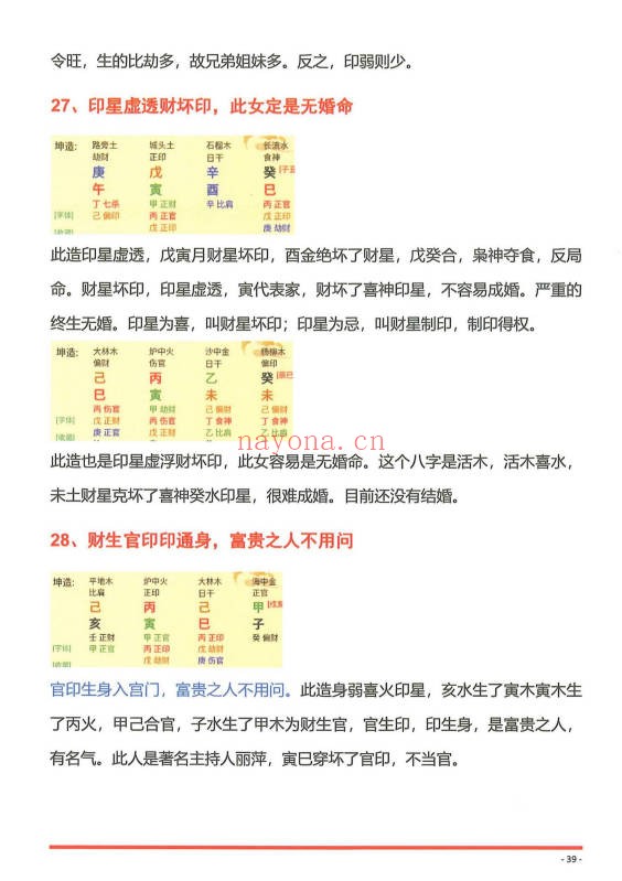 夏光明夏氏真传命理口诀302页PDF 八字口诀