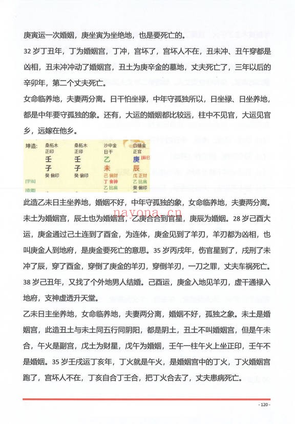 夏光明夏氏真传命理口诀302页PDF 八字口诀