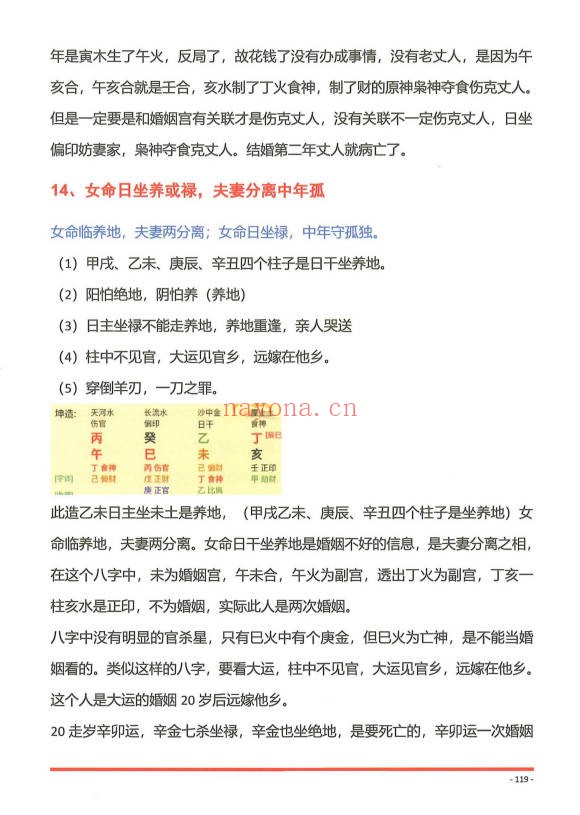 夏光明夏氏真传命理口诀302页PDF 八字口诀