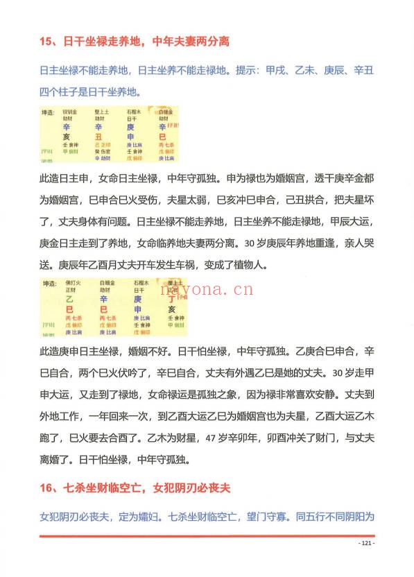 夏光明夏氏真传命理口诀302页PDF 八字口诀