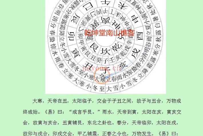 南山樵客入地眼全书20集视频 风水教程