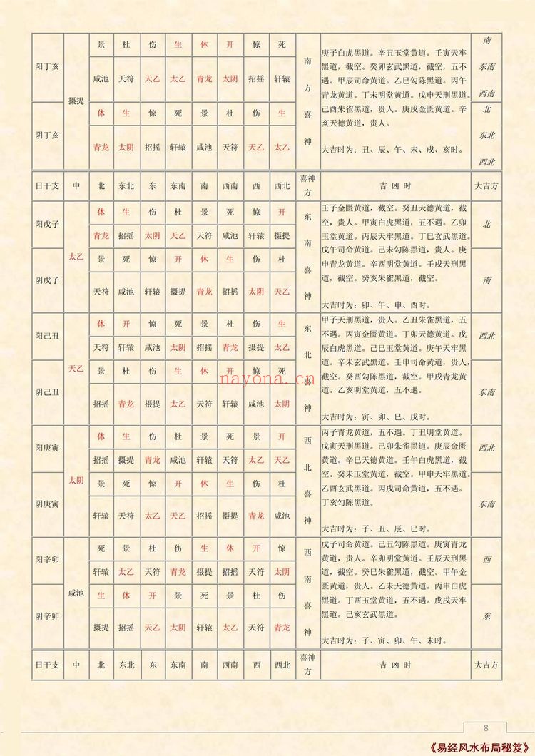 《日家奇门》PDF电子书（14页）