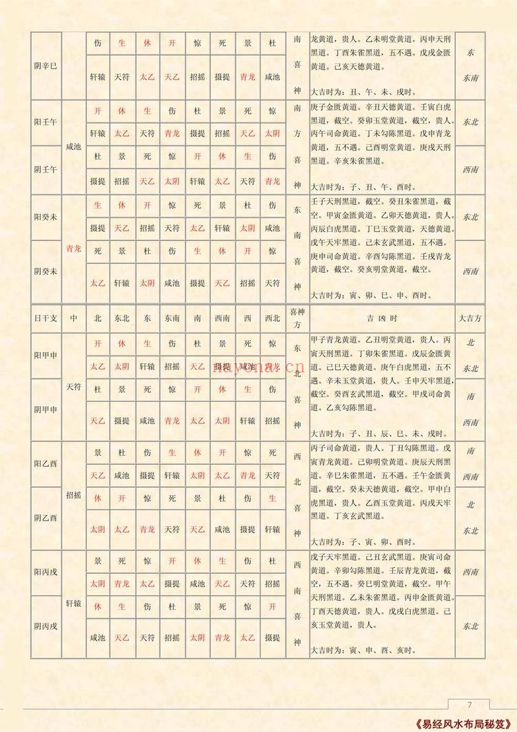 《日家奇门》PDF电子书（14页）