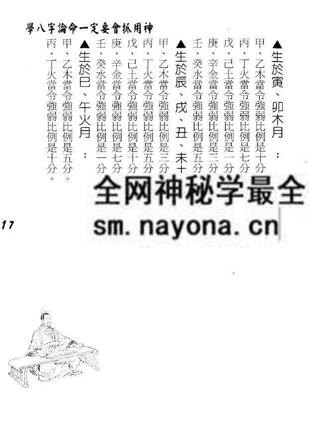 孟庆正 八字论命用神专论219页pdf