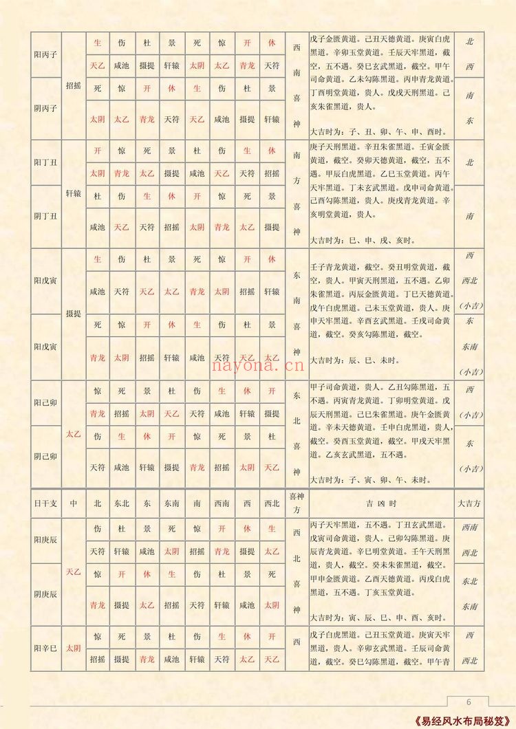 《日家奇门》PDF电子书（14页）