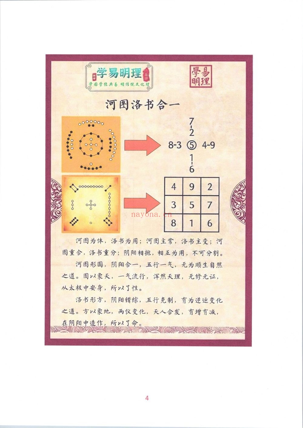 李云奇《一宅断定宫位秘传生男生女》PDF电子书（172页）