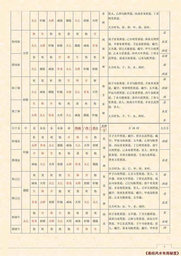 《日家奇门》PDF电子书（14页）