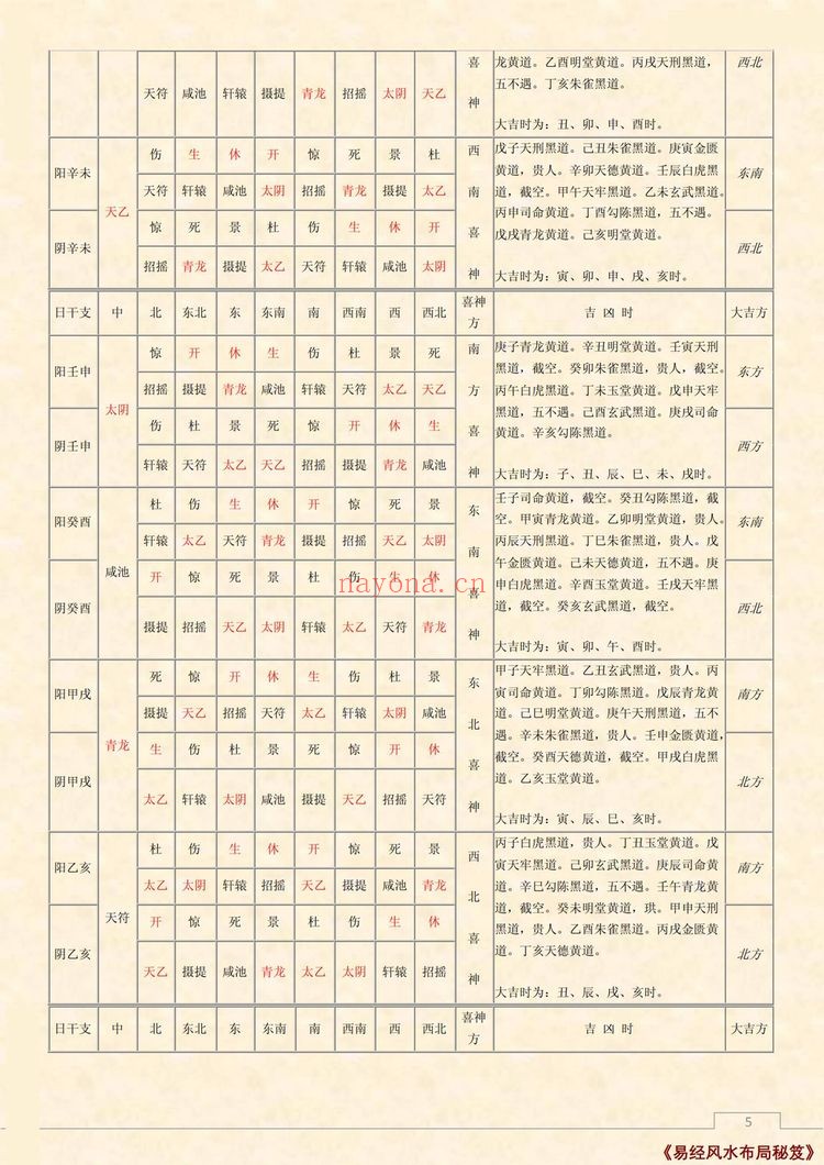 《日家奇门》PDF电子书（14页）