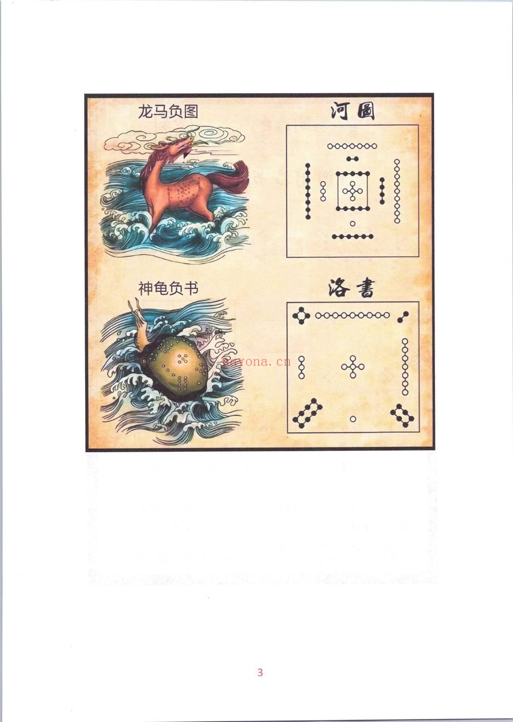李云奇《一宅断定宫位秘传生男生女》PDF电子书（172页）
