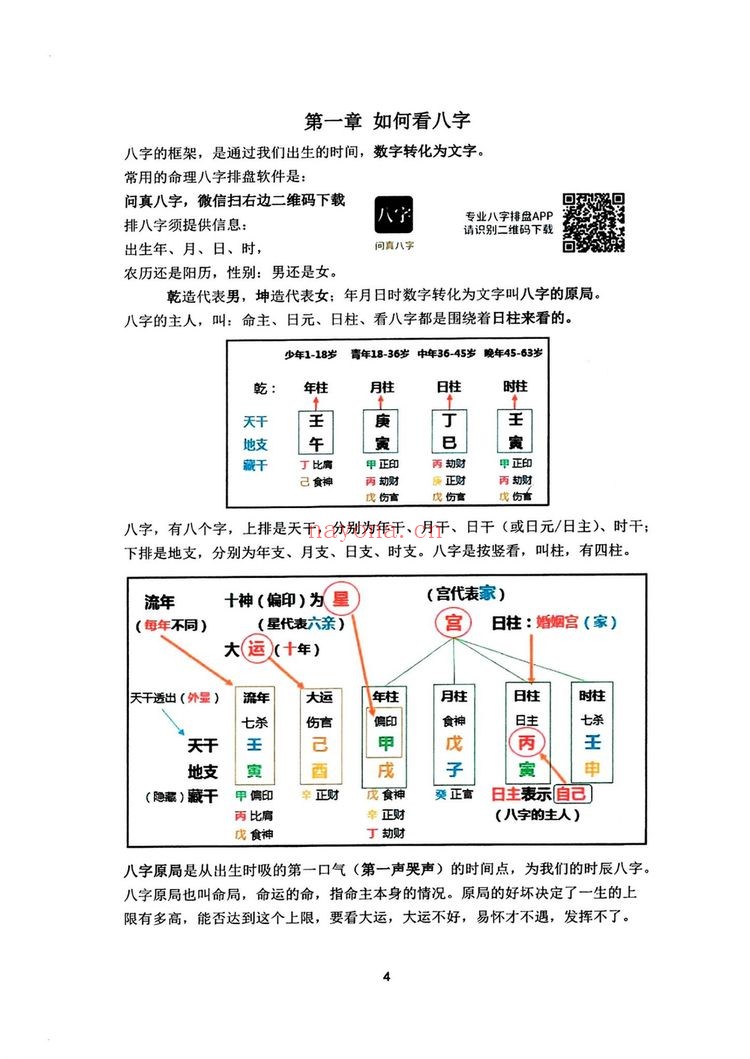 《道家真传八字-彩色》PDF电子书（142页）
