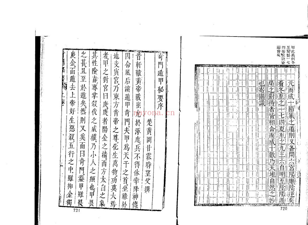 《奇门秘窍》PDF电子书（133页）