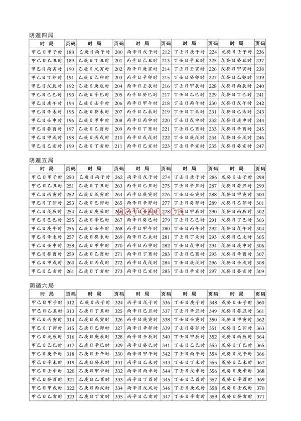 《御定奇门宝鉴阴遁九局》PDF电子书（565页）
