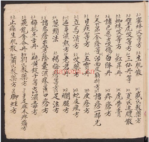 古籍应验良方97页PDF 中医验方