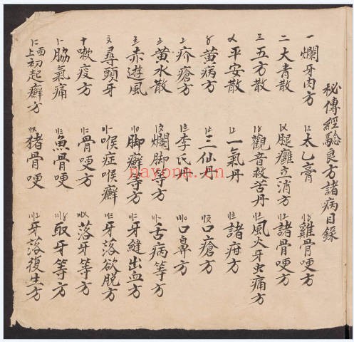 古籍应验良方97页PDF 中医验方