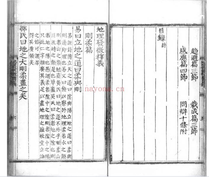 明刻本蔡发原地理发微释义68页PDF 风水古籍