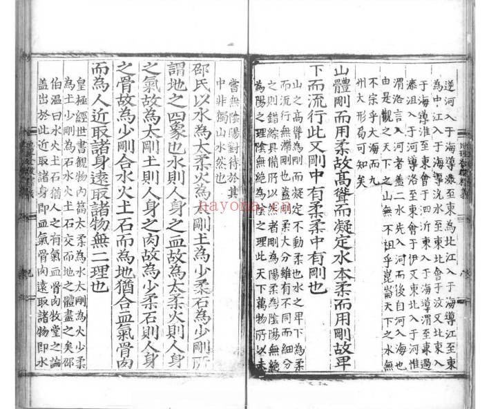 明刻本蔡发原地理发微释义68页PDF 风水古籍