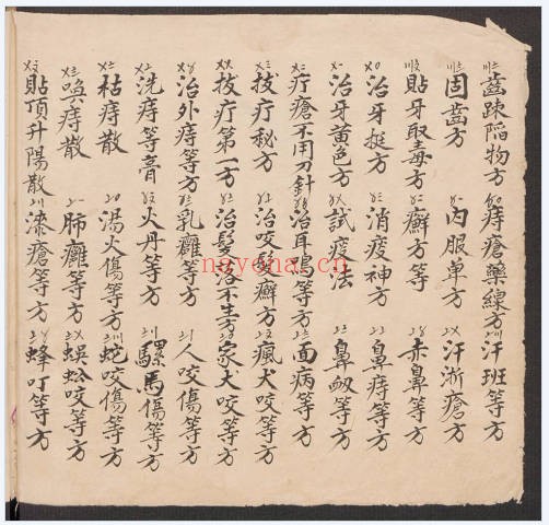 古籍应验良方97页PDF 中医验方
