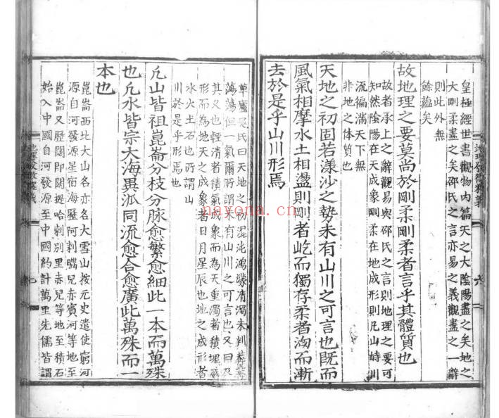 明刻本蔡发原地理发微释义68页PDF 风水古籍