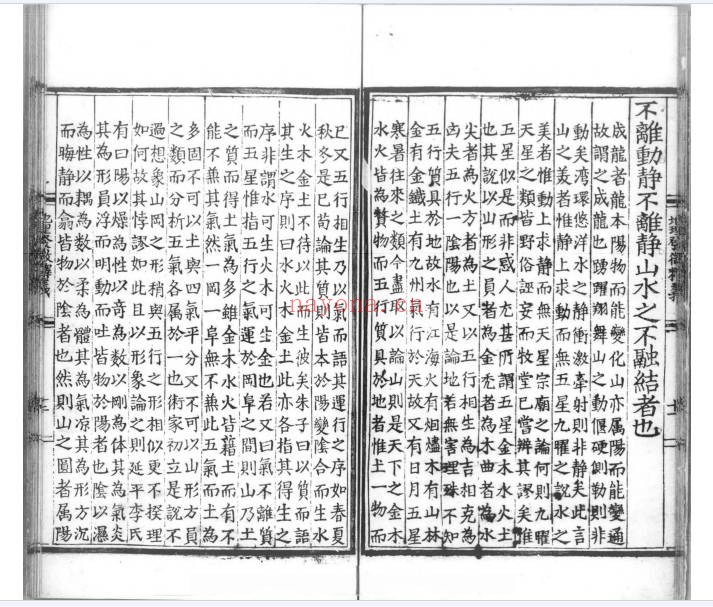 明刻本蔡发原地理发微释义68页PDF 风水古籍