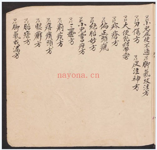古籍应验良方97页PDF 中医验方