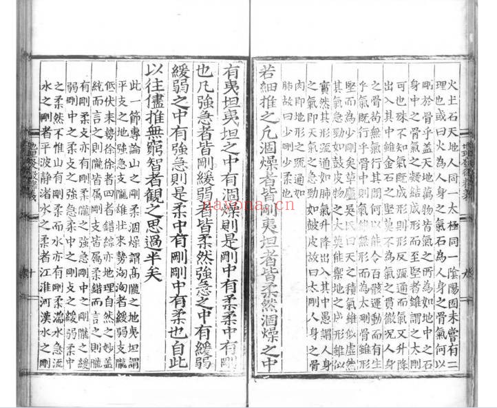 明刻本蔡发原地理发微释义68页PDF 风水古籍
