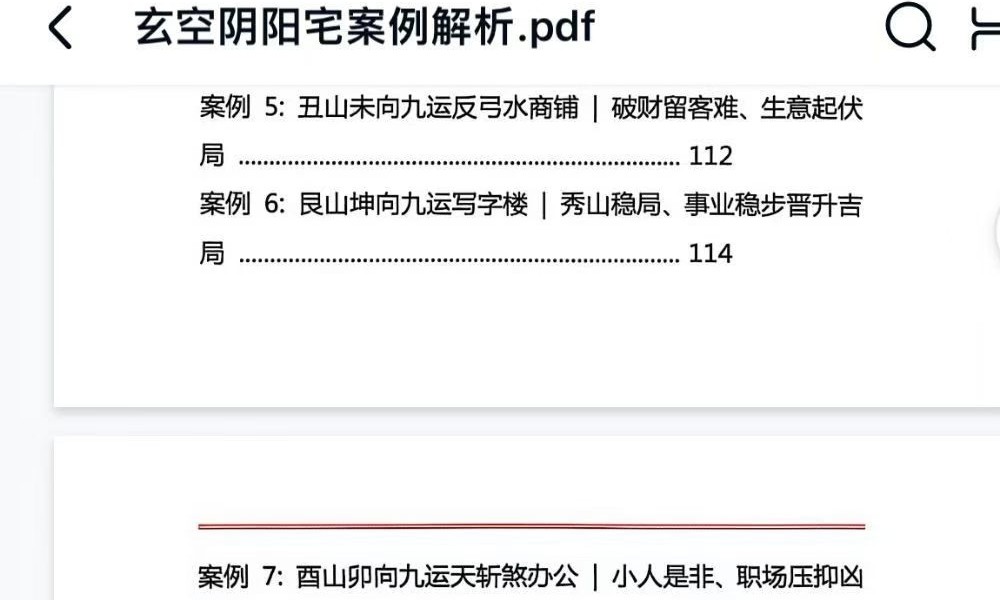 《章仲山玄空阴阳宅案例解析》131页