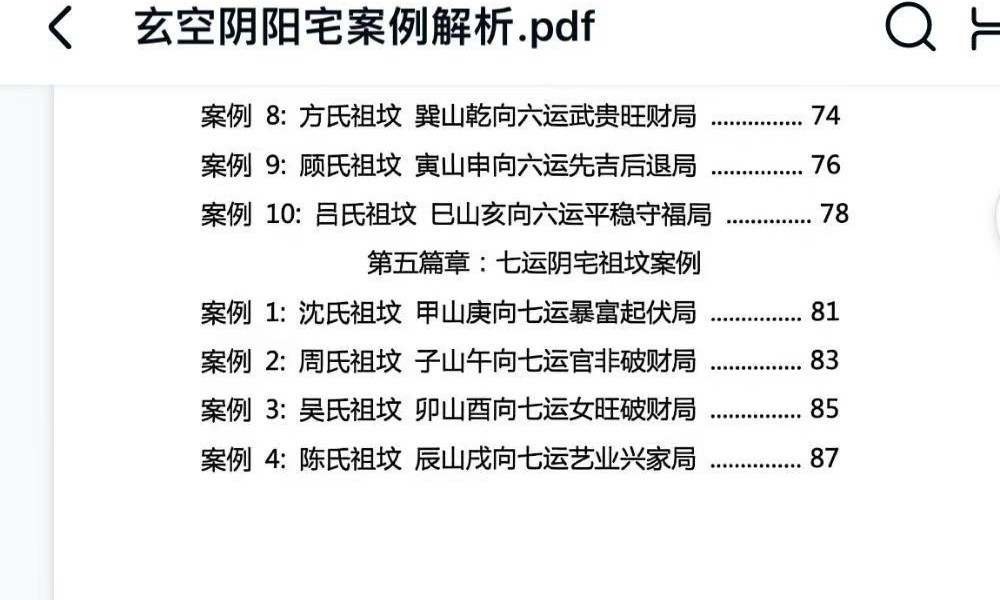 《章仲山玄空阴阳宅案例解析》131页