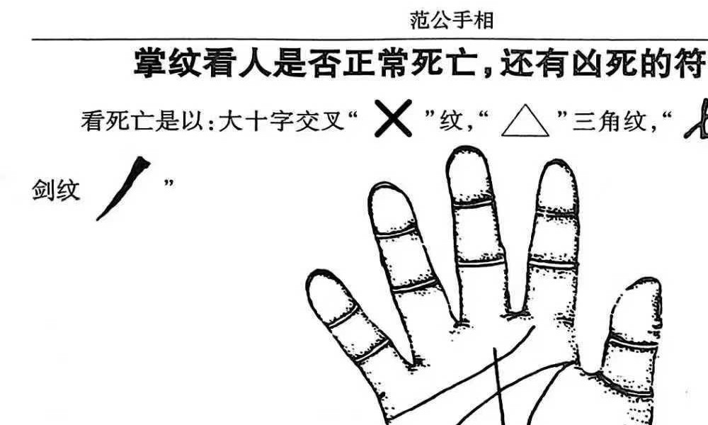 范炳檀《范公手相》254页