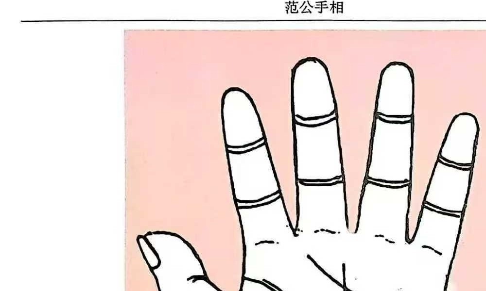 范炳檀《范公手相》254页