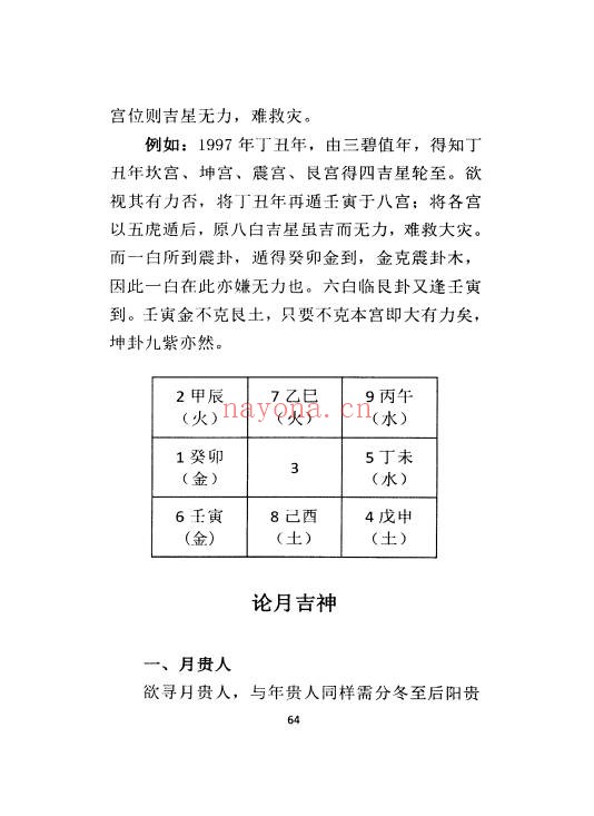 阳宅布局秘法传统风水智慧与实践指南96页PDF