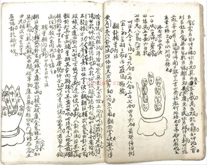 古籍黄石公水法篇龙穴砂水峦头60筒子页PDF