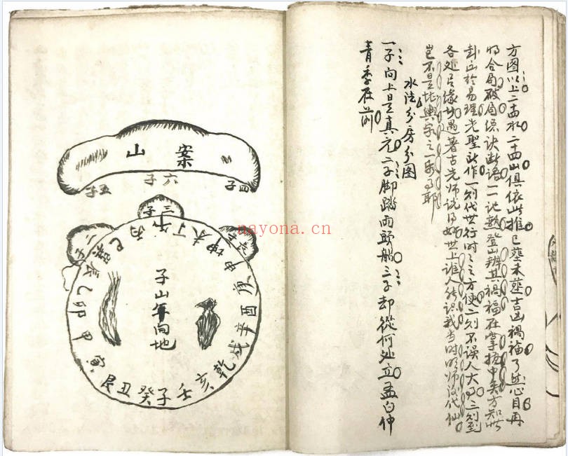 古籍黄石公水法篇龙穴砂水峦头60筒子页PDF