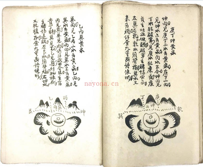 古籍黄石公水法篇龙穴砂水峦头60筒子页PDF