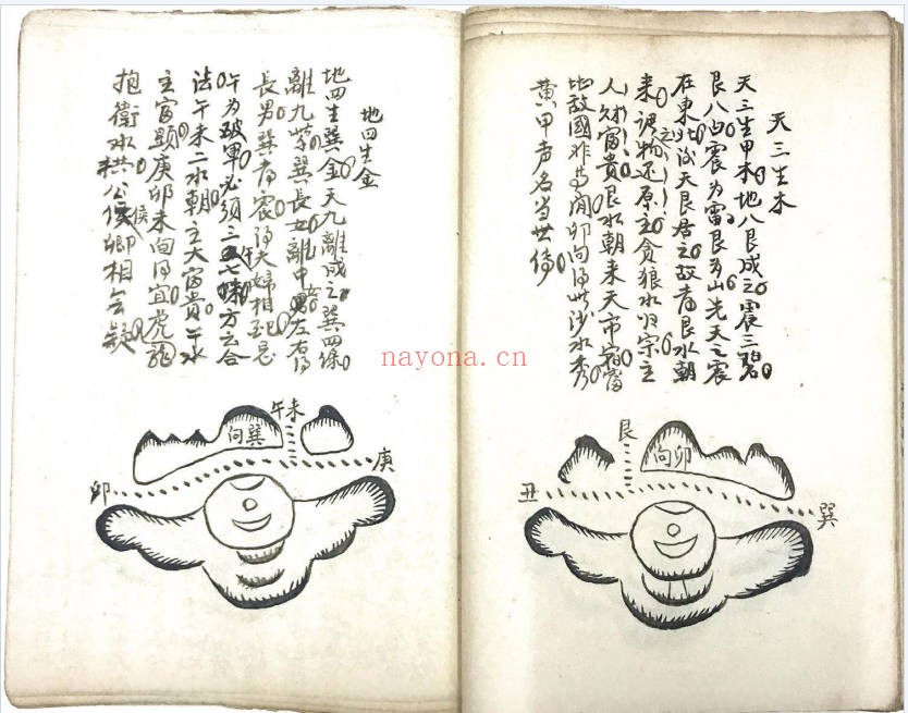 古籍黄石公水法篇龙穴砂水峦头60筒子页PDF