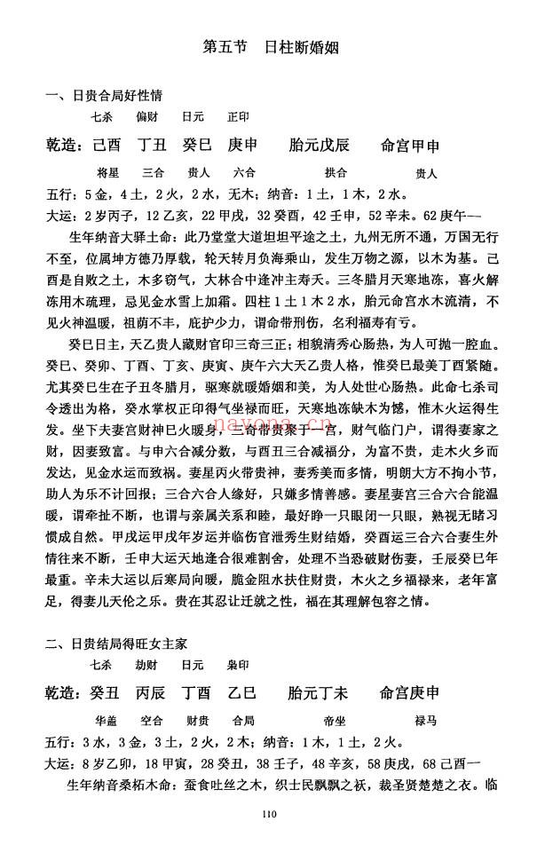 干支纳音与官禄婚姻全解225页PDF 八字教程