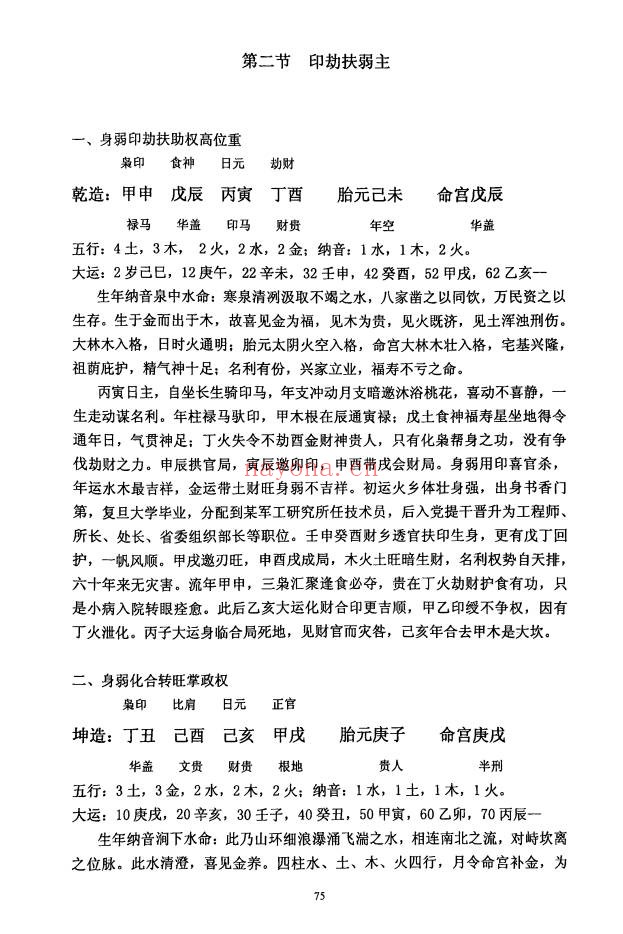 干支纳音与官禄婚姻全解225页PDF 八字教程