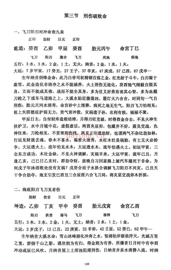 干支纳音与官禄婚姻全解225页PDF 八字教程
