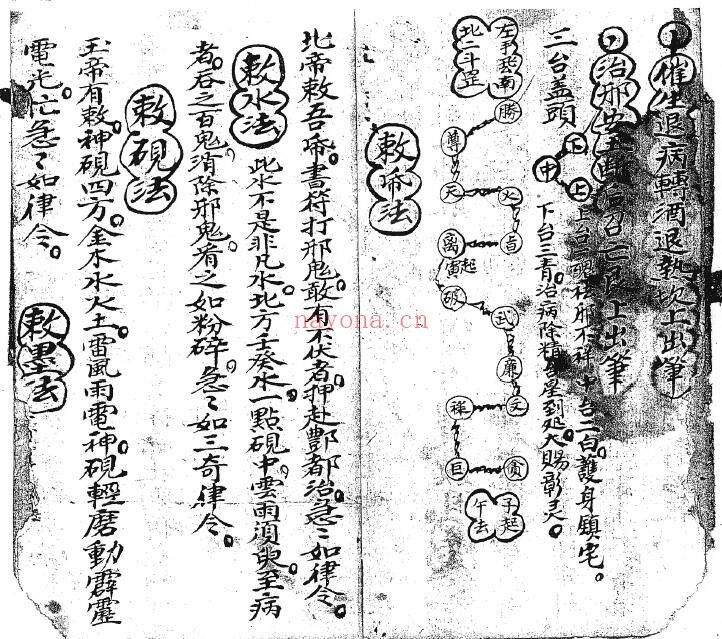 《先天符本催生保产全本》33页双页版 国学古籍 第2张