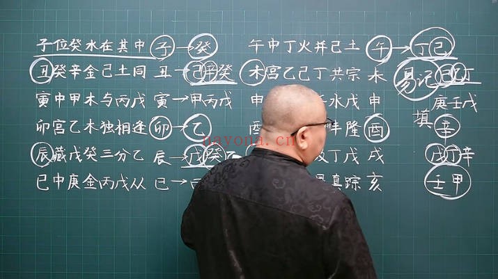 吕老师八字财运速成147集视频 八字教程