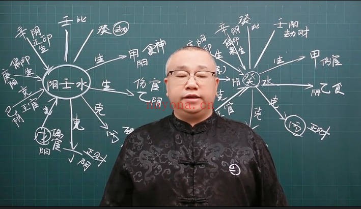 吕老师八字财运速成147集视频 八字教程