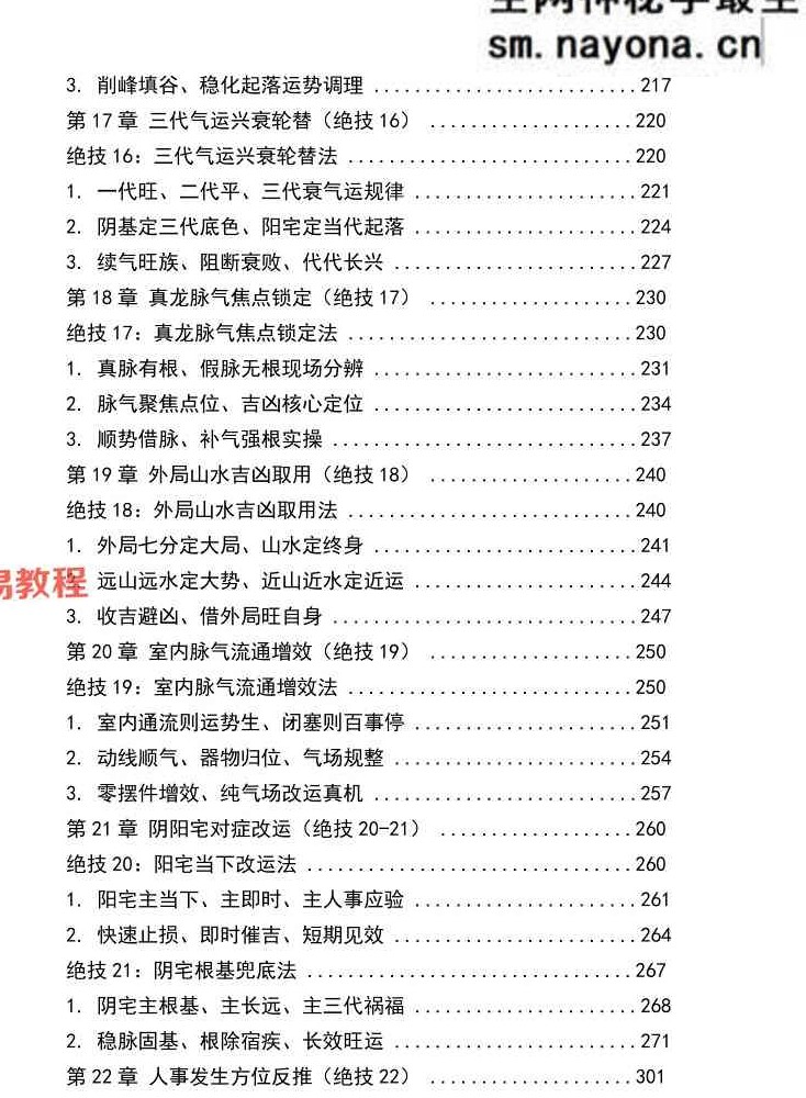 吕氏风水23绝技 完整全书.pdf 412页
