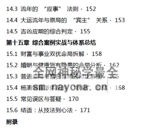 E434杨清娟盲派命理技法总结PDF电子书190页
