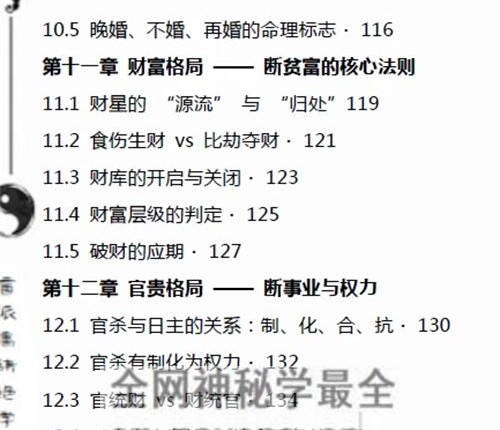 E434杨清娟盲派命理技法总结PDF电子书190页