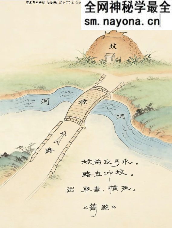望坟直断绝招，出官，出贵，出人才、入坟断