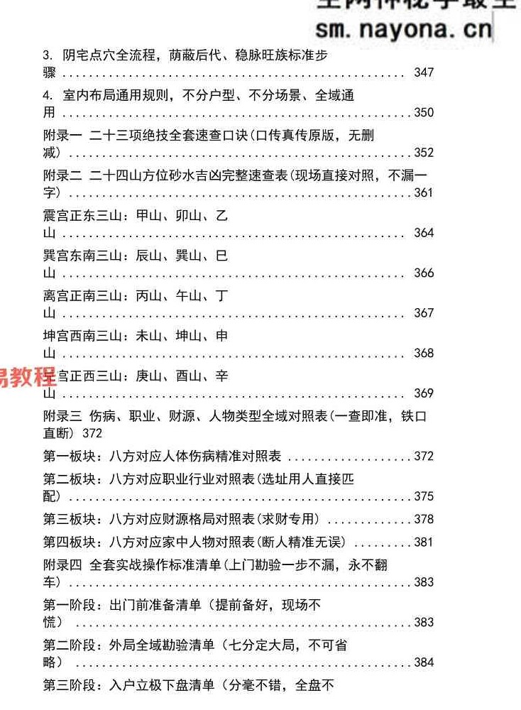 吕氏风水23绝技 完整全书.pdf 412页
