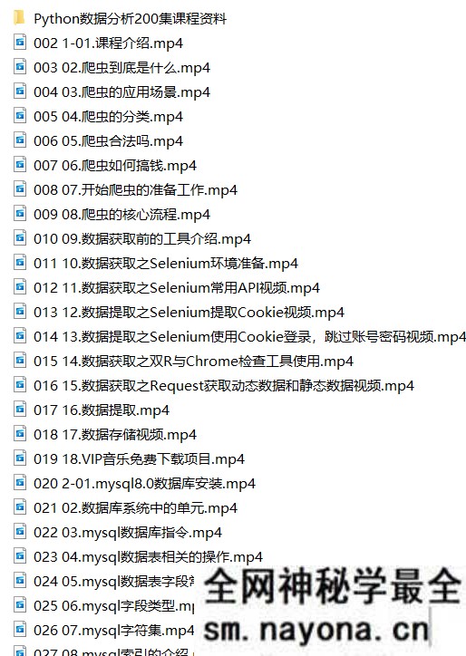 Python数据分析200集，Python数据分析师必备入门教程