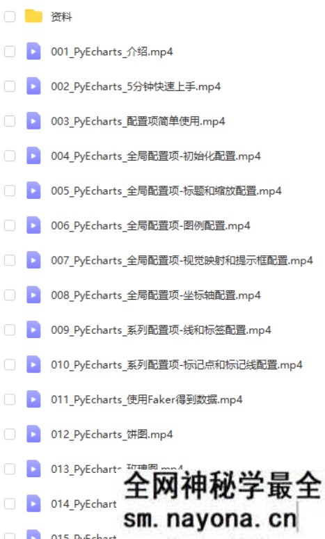 PyEcharts数据可视化快速入门教程，大数据分析Python交互绘图实用利器